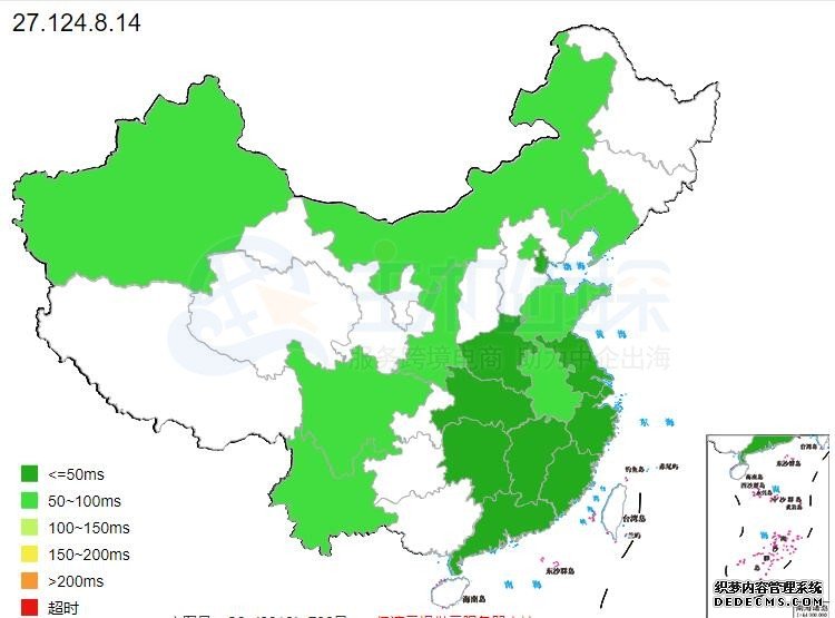 HostEase韩国服务器Ping测试