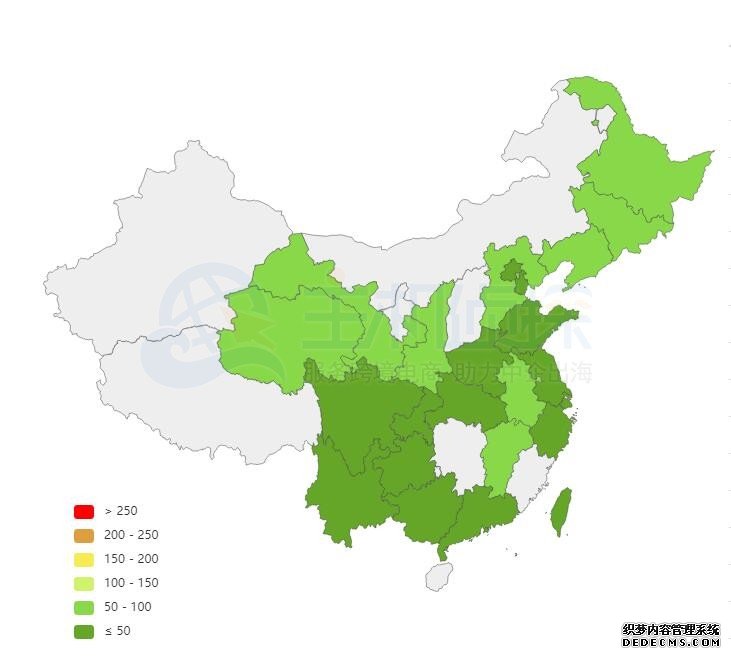HostEase香港PHP虚拟主机Ping测试