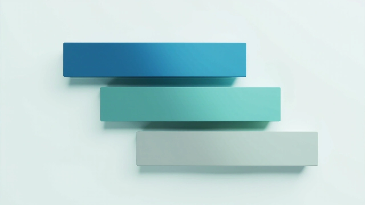 防火墙配置四要素