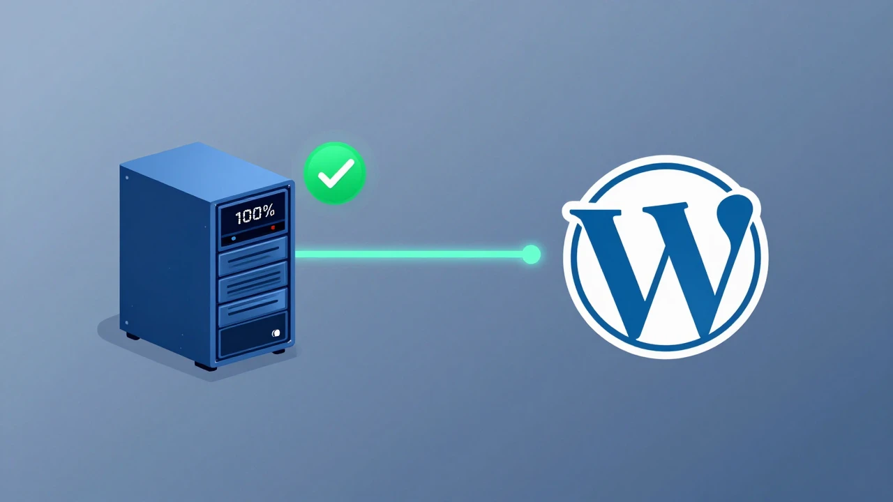 Hostease 低配 VPS 运行 WordPress 封面图